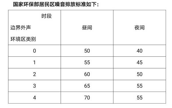 高架桥伸缩缝堵漏