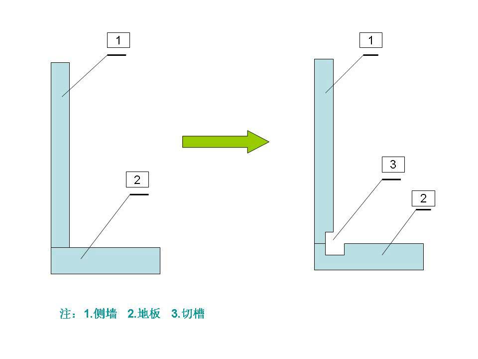 马鞍山地下室堵漏