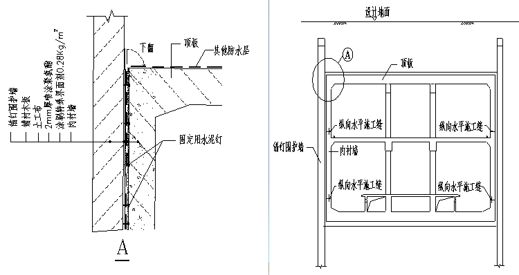 地铁防水堵漏