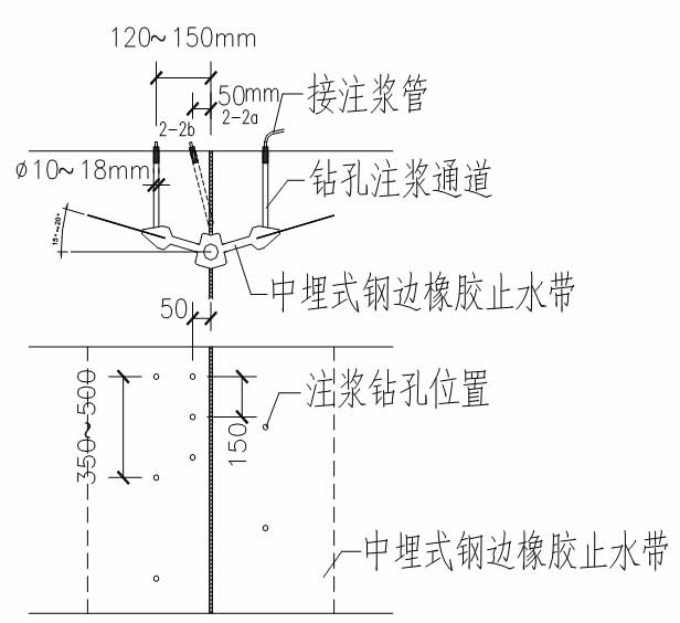 地铁防水堵漏